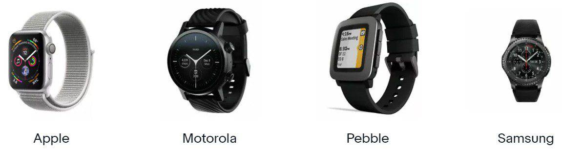 Smartphones Smart Watches Cell Phone Recycling